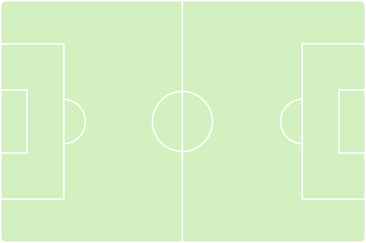 Bordeaux vs PSG